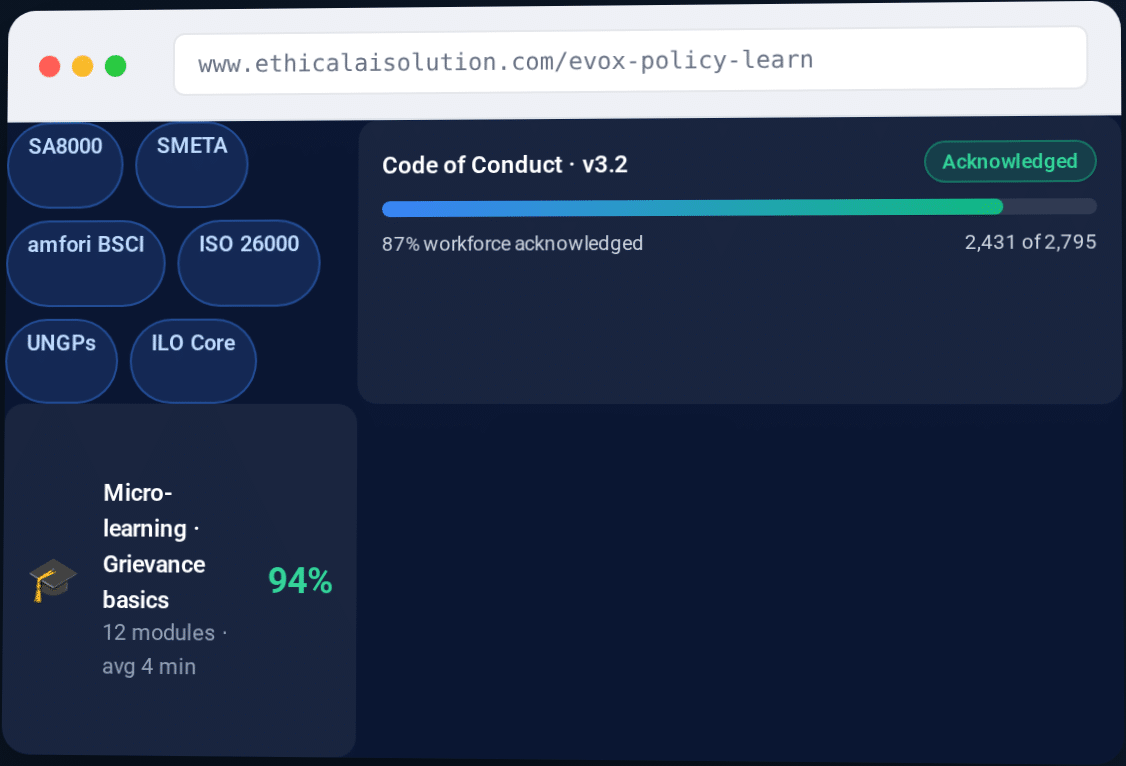 EVOX platform preview