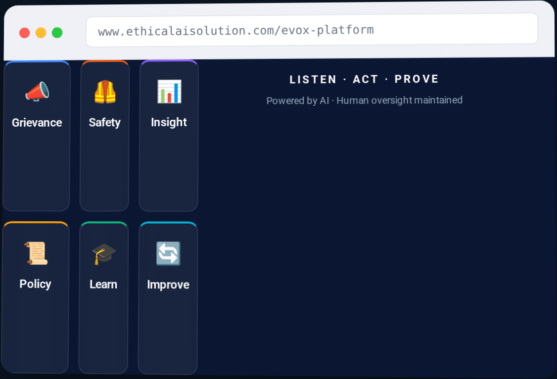 EVOX platform preview